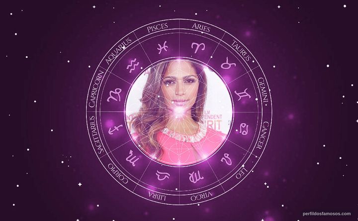 Imagem representando o mapa astral de Camila Alves McConaughey