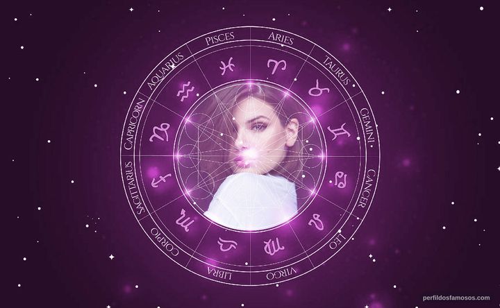 Imagem representando o mapa astral de Camila Queiroz