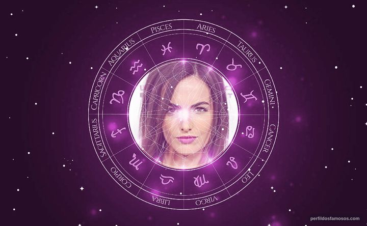 Imagem representando o mapa astral de Camilla Belle