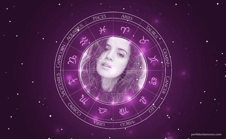 Imagem representando o mapa astral de Camilla Lecciolli