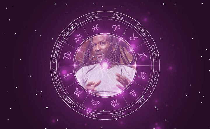 Imagem representando o mapa astral de Carl Hart