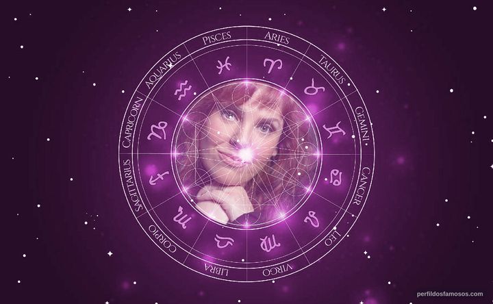 Imagem representando o mapa astral de Carla Vasconcelos