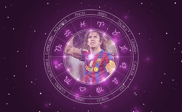 Imagem representando o mapa astral de Carles Puyol