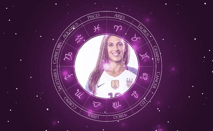 Imagem representando o mapa astral de Carli Lloyd