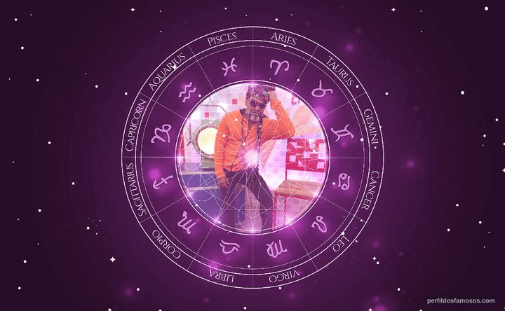 Imagem representando o mapa astral de Carlinhos Brown