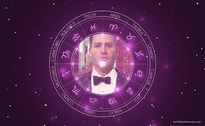Imagem representando o mapa astral de Carlos Fonte Boa