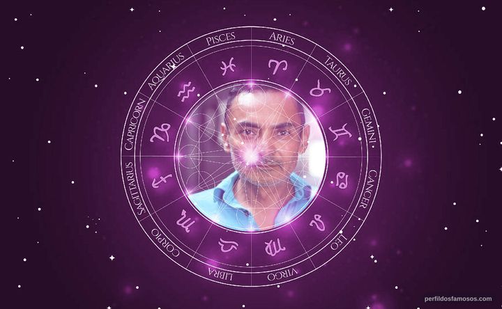 Imagem representando o mapa astral de Carlos Linares