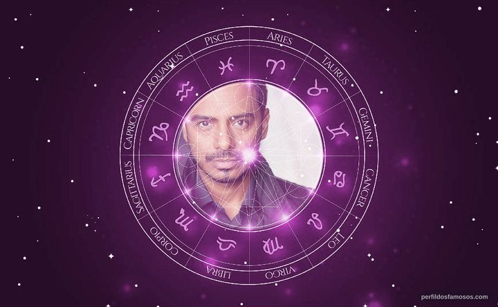 Imagem representando o mapa astral de Carlos Moreno Jr.
