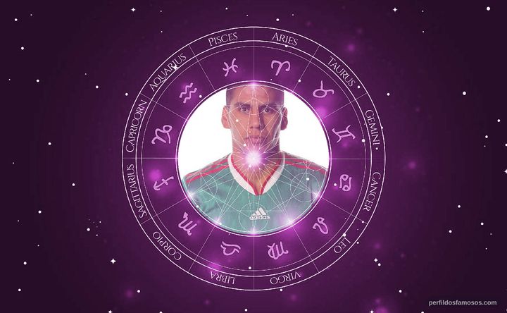 Imagem representando o mapa astral de Carlos Salcido