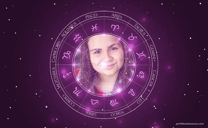 Imagem representando o mapa astral de Carmina Garay