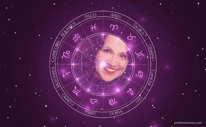 Imagem representando o mapa astral de Carol Ann Susi