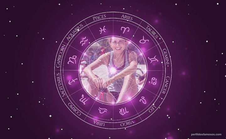 Imagem representando o mapa astral de Carol Duarte