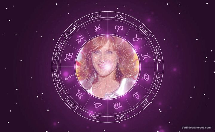Imagem representando o mapa astral de Carol Leifer