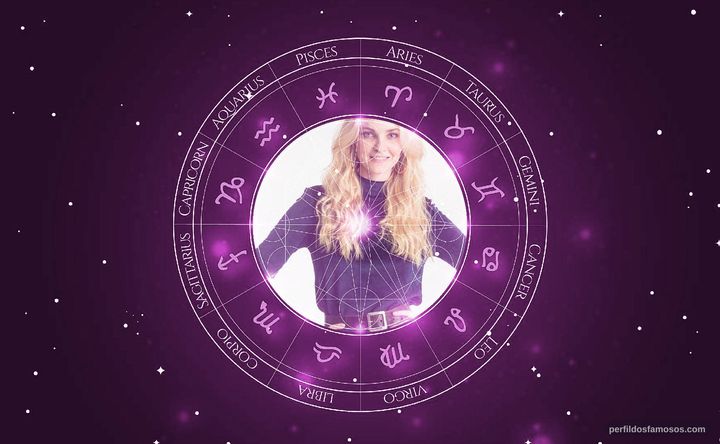 Imagem representando o mapa astral de Carol Trentini