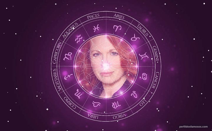 Imagem representando o mapa astral de Carolee Carmello