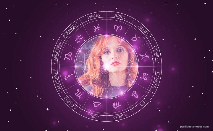 Imagem representando o mapa astral de Carolina Deslandes