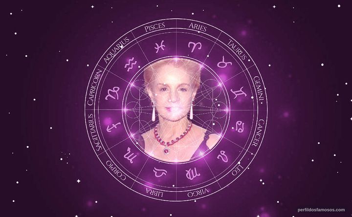 Imagem representando o mapa astral de Carolina Herrera