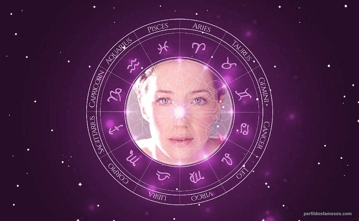 Imagem representando o mapa astral de Carrie Coon