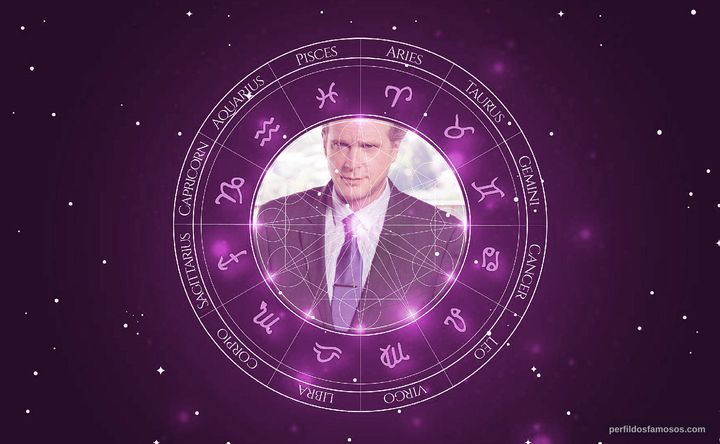 Imagem representando o mapa astral de Cary Elwes