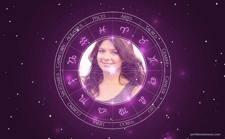 Imagem representando o mapa astral de Casey Wilson