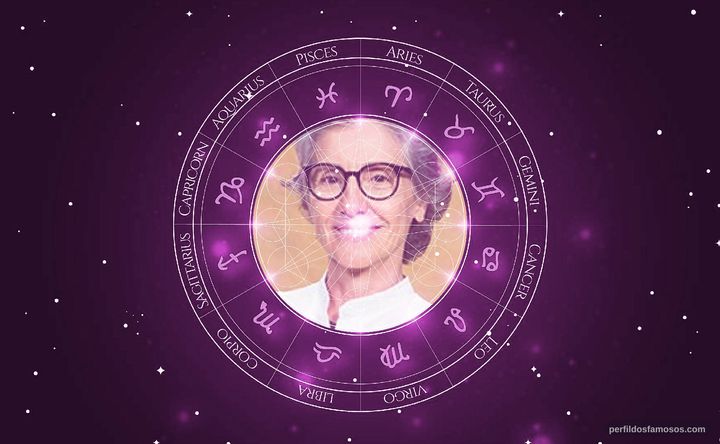 Imagem representando o mapa astral de Cassia Kis 