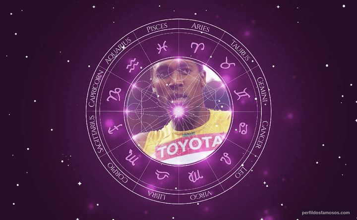 Imagem representando o mapa astral de Caster Semenya