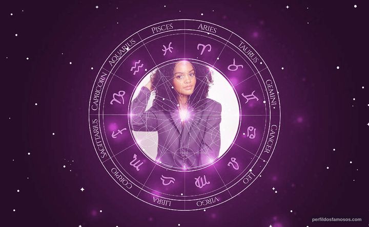 Imagem representando o mapa astral de Celeste O'Connor