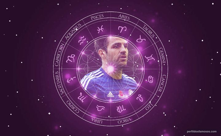 Imagem representando o mapa astral de Cesc Fàbregas