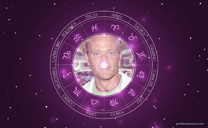 Imagem representando o mapa astral de Chad Allen