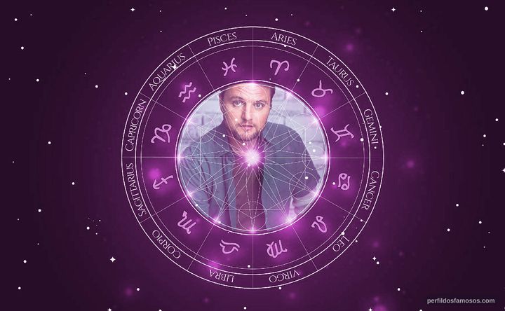 Imagem representando o mapa astral de Chad Todhunter