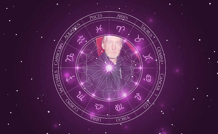 Imagem representando o mapa astral de Charles Dance