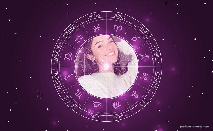 Imagem representando o mapa astral de Charli D’Amelio