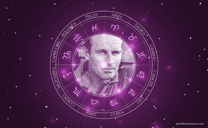 Imagem representando o mapa astral de Charlton Heston