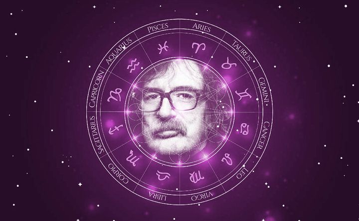 Imagem representando o mapa astral de Charly García