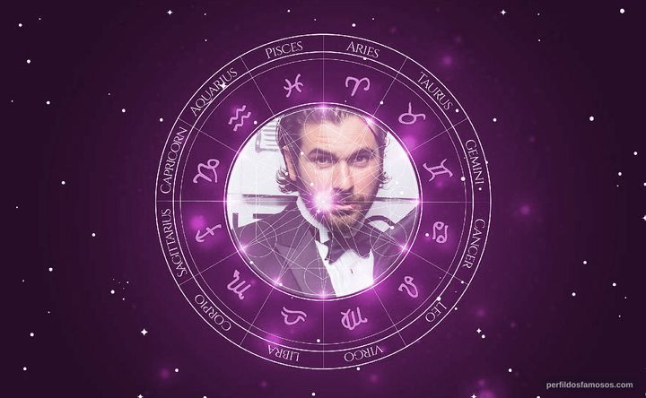 Imagem representando o mapa astral de Chase Levy