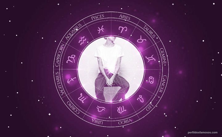 Imagem representando o mapa astral de Chelsea Kane