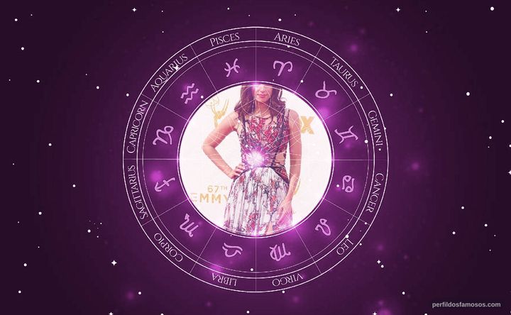 Imagem representando o mapa astral de Chelsea Peretti