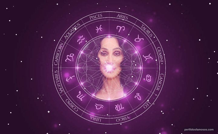 Imagem representando o mapa astral de Cher