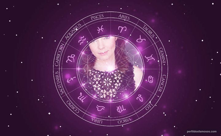 Imagem representando o mapa astral de Cherami Leigh