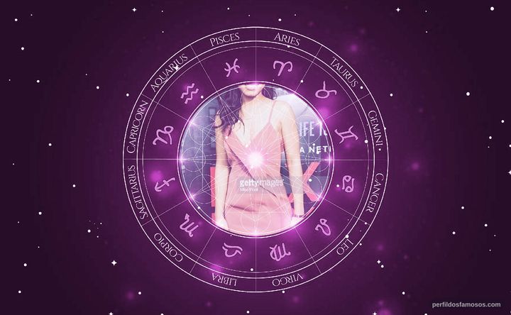 Imagem representando o mapa astral de Cheryse Dyllan