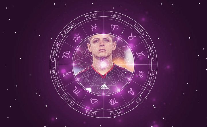 Imagem representando o mapa astral de Chicharito Hernández