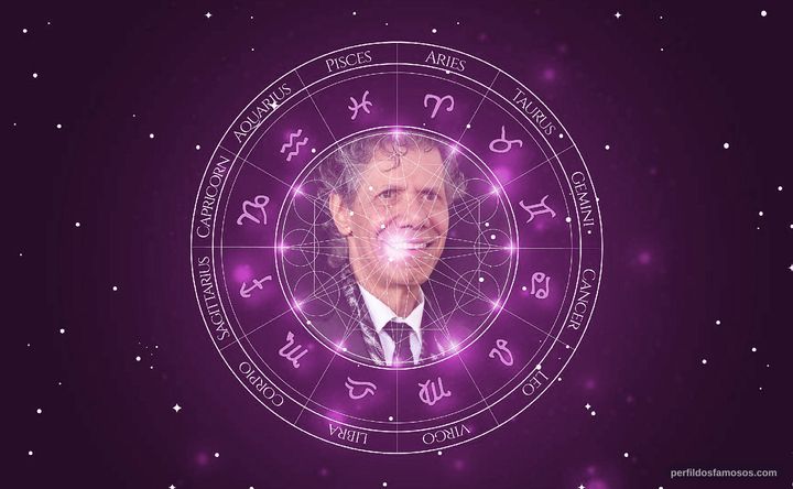 Imagem representando o mapa astral de Chick Corea