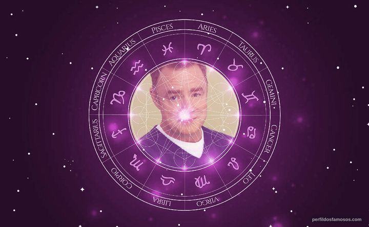 Imagem representando o mapa astral de Chip Chinery