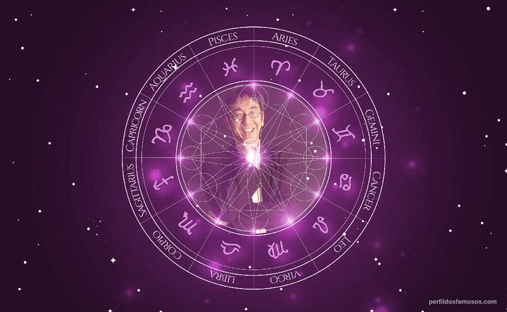 Imagem representando o mapa astral de Chip Tsao