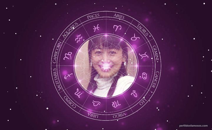 Imagem representando o mapa astral de Chisa Yokoyama