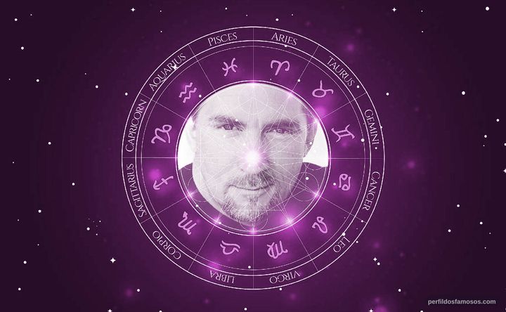 Imagem representando o mapa astral de Chris Barnes