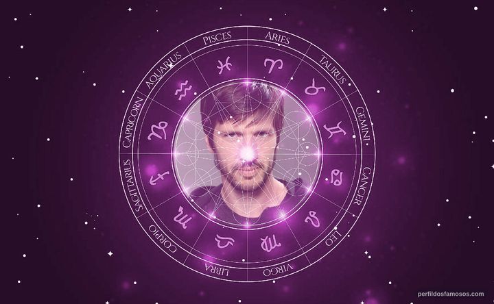 Imagem representando o mapa astral de Chris Cole