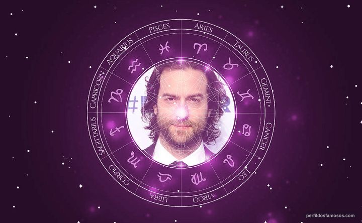 Imagem representando o mapa astral de Chris D'Elia