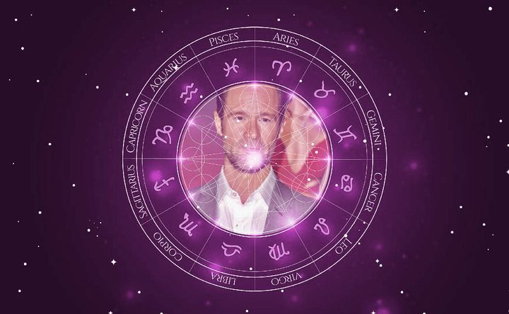 Imagem representando o mapa astral de Chris Diamantopoulos