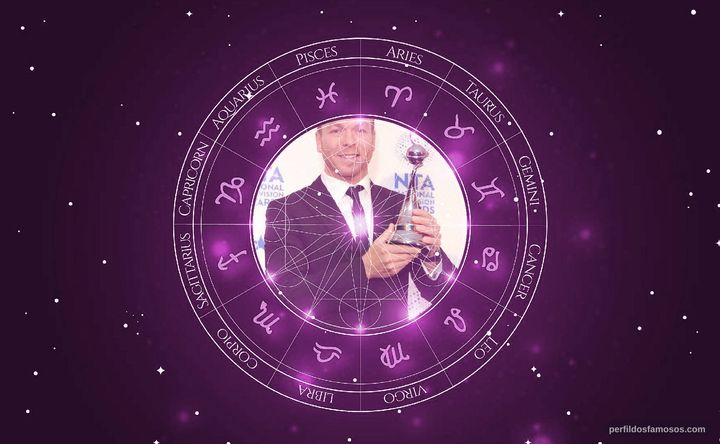 Imagem representando o mapa astral de Chris Hoy